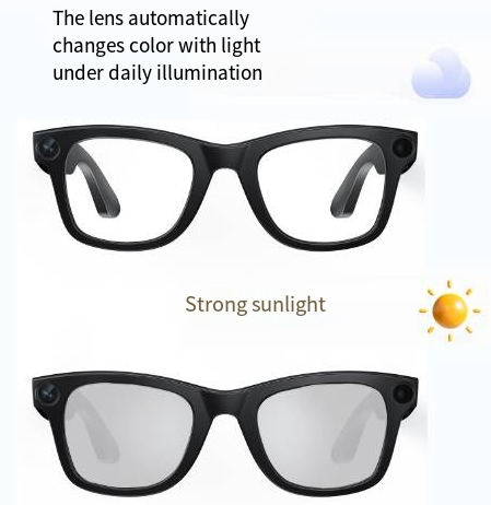 SmartVision AI Camera Glasses